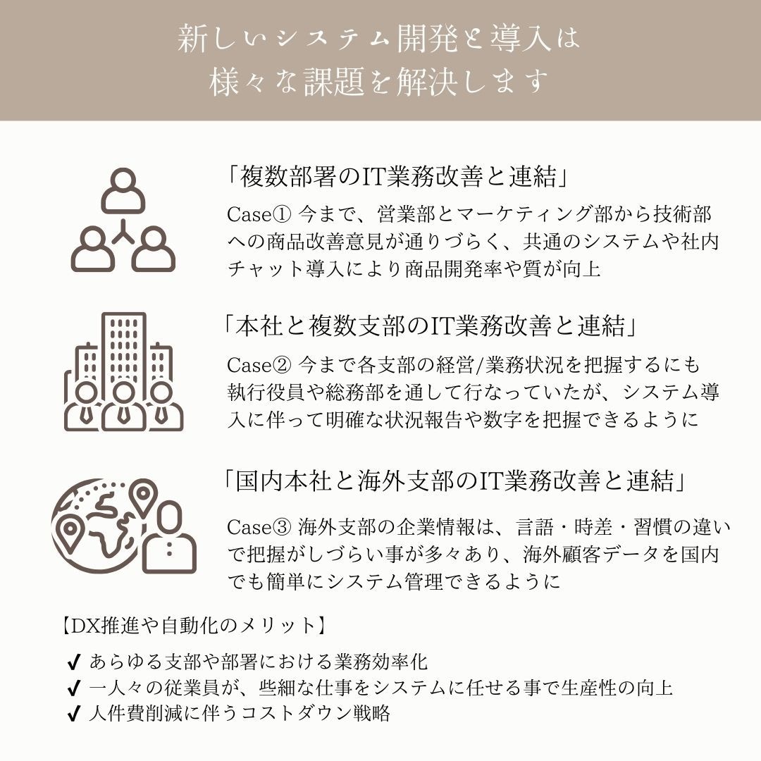 DX推進・IT業務戦略の相談室を開きます -専門家がCRMや一元管理システム開発・自動化・AI導入.. イメージ4