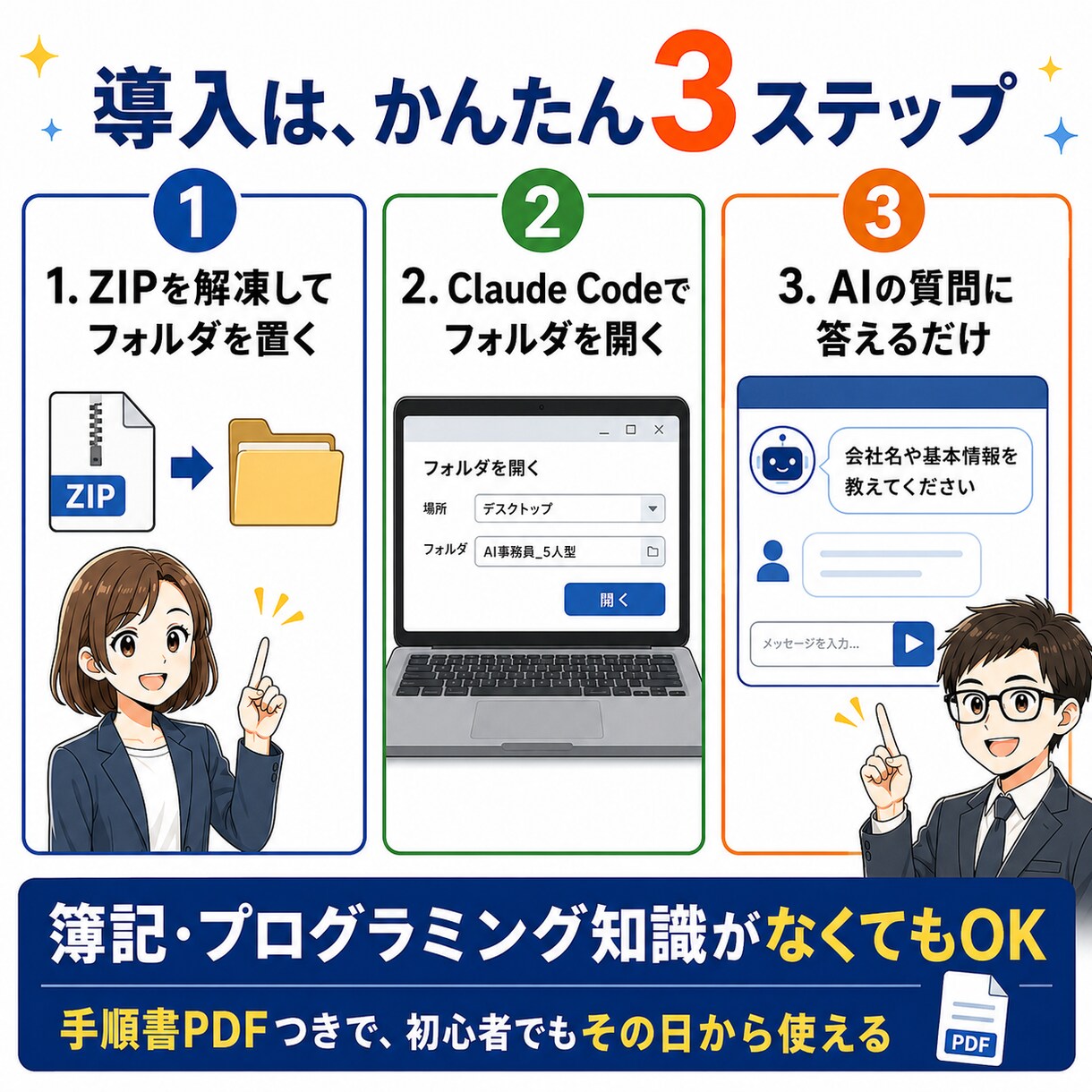 請求書も経理も任せるAI事務員5人の型を渡します Claude Code初心者でも使えるAI事務員の型 イメージ5