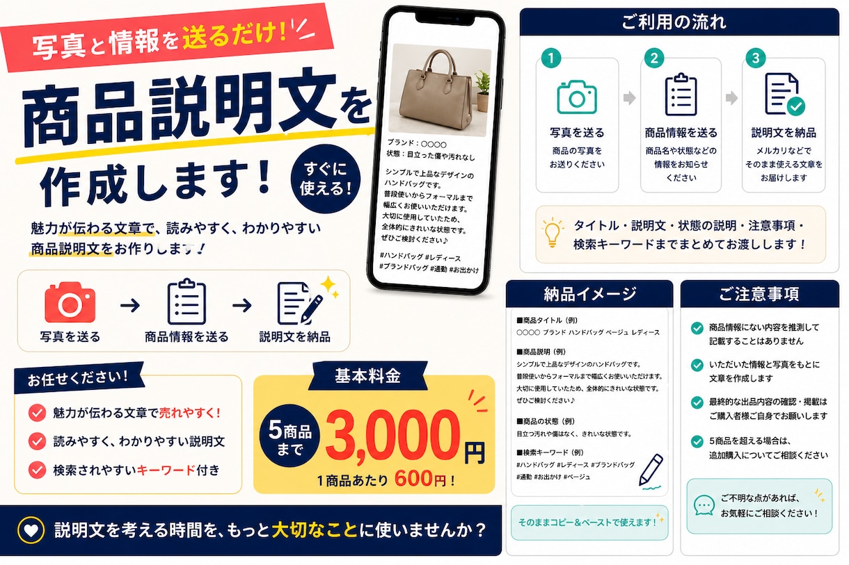 メルカリの商品説明文を作成します 写真と情報を送るだけ！すぐ使える説明文を作ります イメージ1