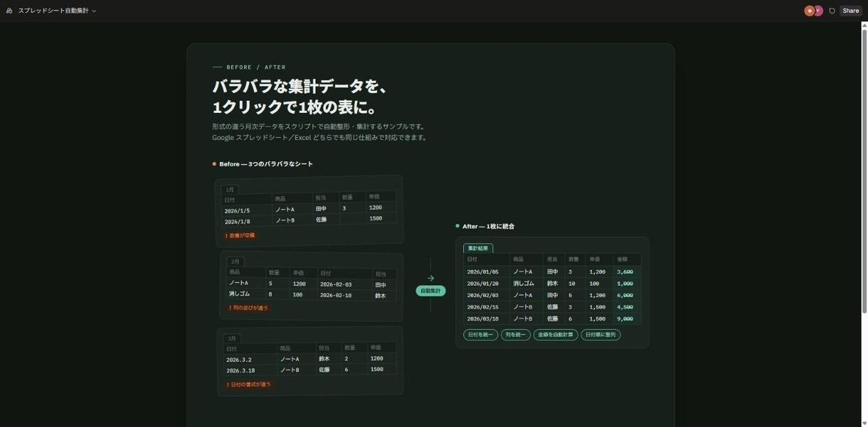 バラバラなExcelデータを自動集計・整形します 面倒な集計作業をスクリプトで自動化します イメージ1
