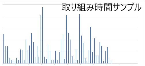 変えよう半年☆年間計画・月間目標→達成を応援します なせばなる♪　理想的なあなたを作ろう☆ポジティブ・強メンタル イメージ6