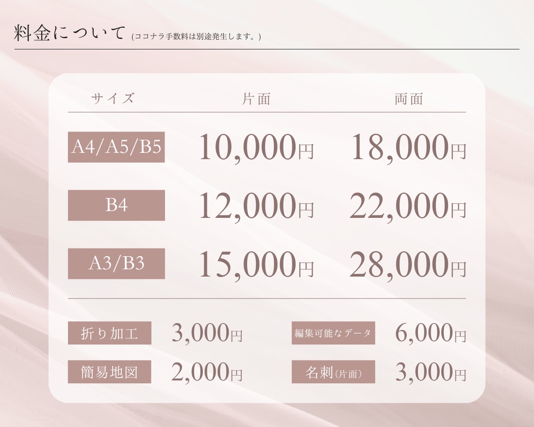 女性に響くやさしいデザインの【チラシ】を作成します 初めてでも安心！ヒアリングから納品まで丁寧に対応いたします。 イメージ2