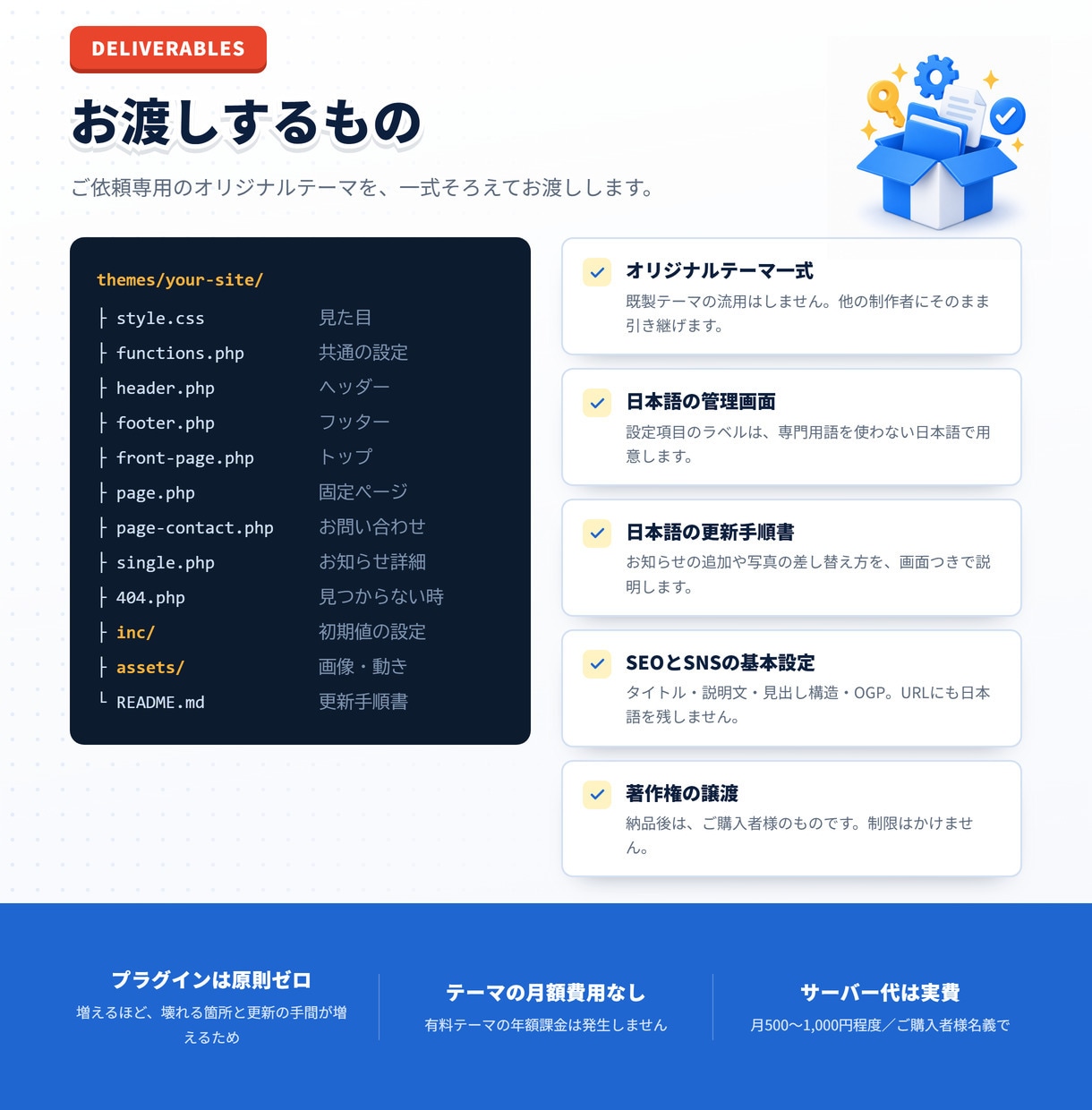 WordPressで5ページのHPを制作します 既製テーマの流用なし。オリジナルで組み上げます イメージ7
