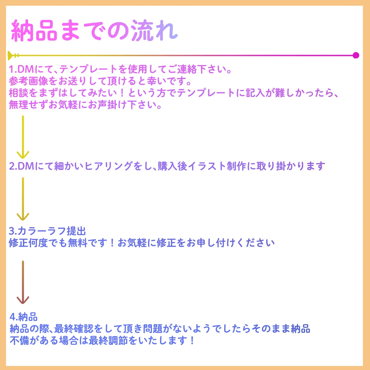 彩度高め・病みかわいい個性派SNSアイコン描きます 相談のみ可能！お気軽にDMにてご相談ください イメージ3