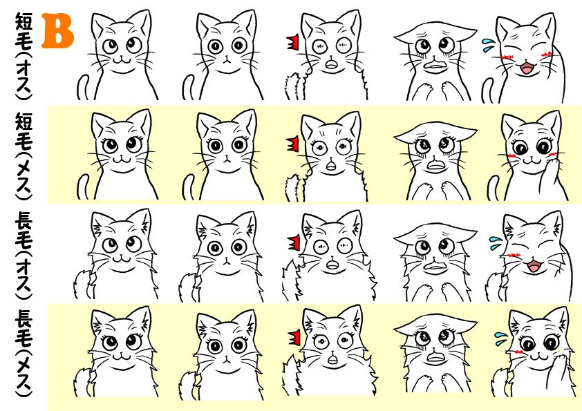 表情差分アリ、テンプレから猫カスタマイズします ペットの似顔絵やデザインの補助に使える猫イラストです♪ イメージ8