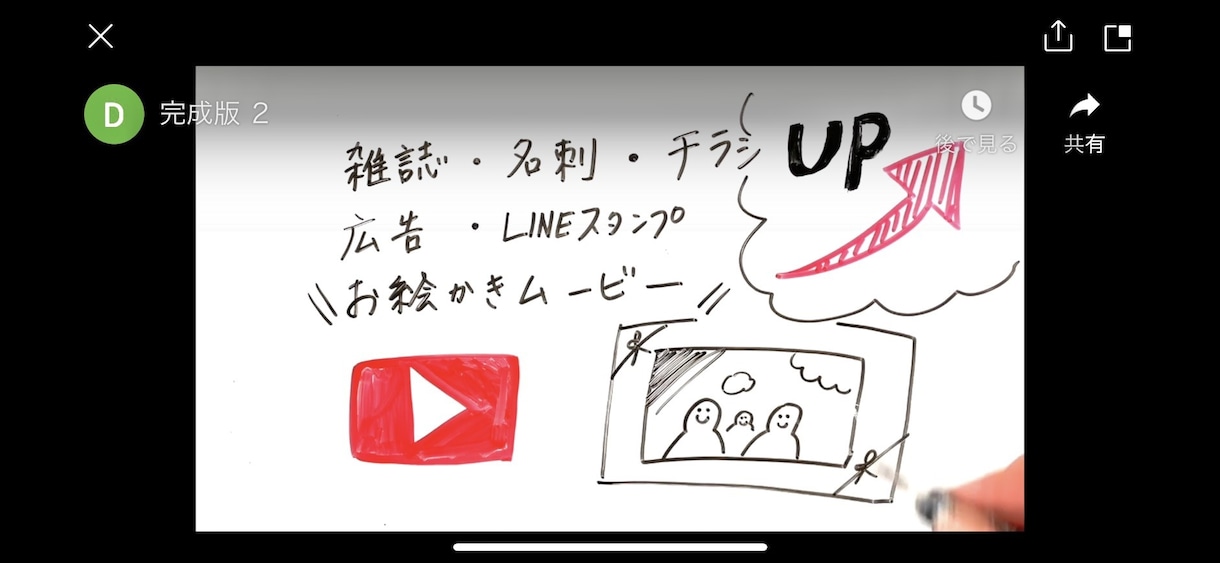 ホワイトボードアニメーション!集客をサポートします 8分!動くイラスト、音楽、声がテンポ良く揃った動画です イメージ1