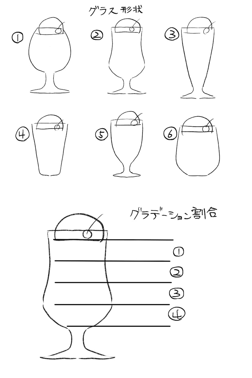 Vtuber向け・イメージクリームソーダ描きます 配信画面に置く小物やオリジナルグッズ制作を検討している方向け イメージ4