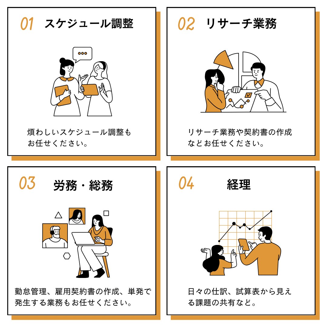 M&A業界出身　オンライン秘書請負います ベンチャー企業でバックオフィス周りを丸投げしたい方 イメージ1