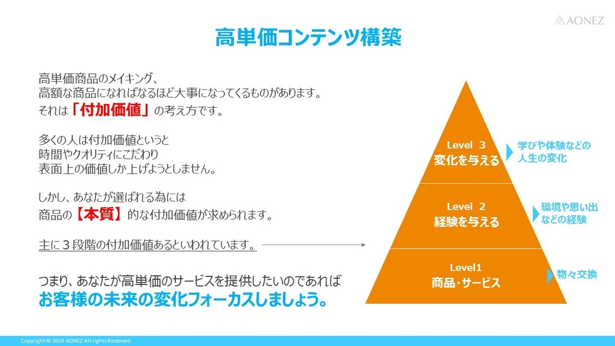 アイディアを文章化してヒットコンセプトを作ります 資格や実績に左右されない！商品開発はお任せください イメージ3