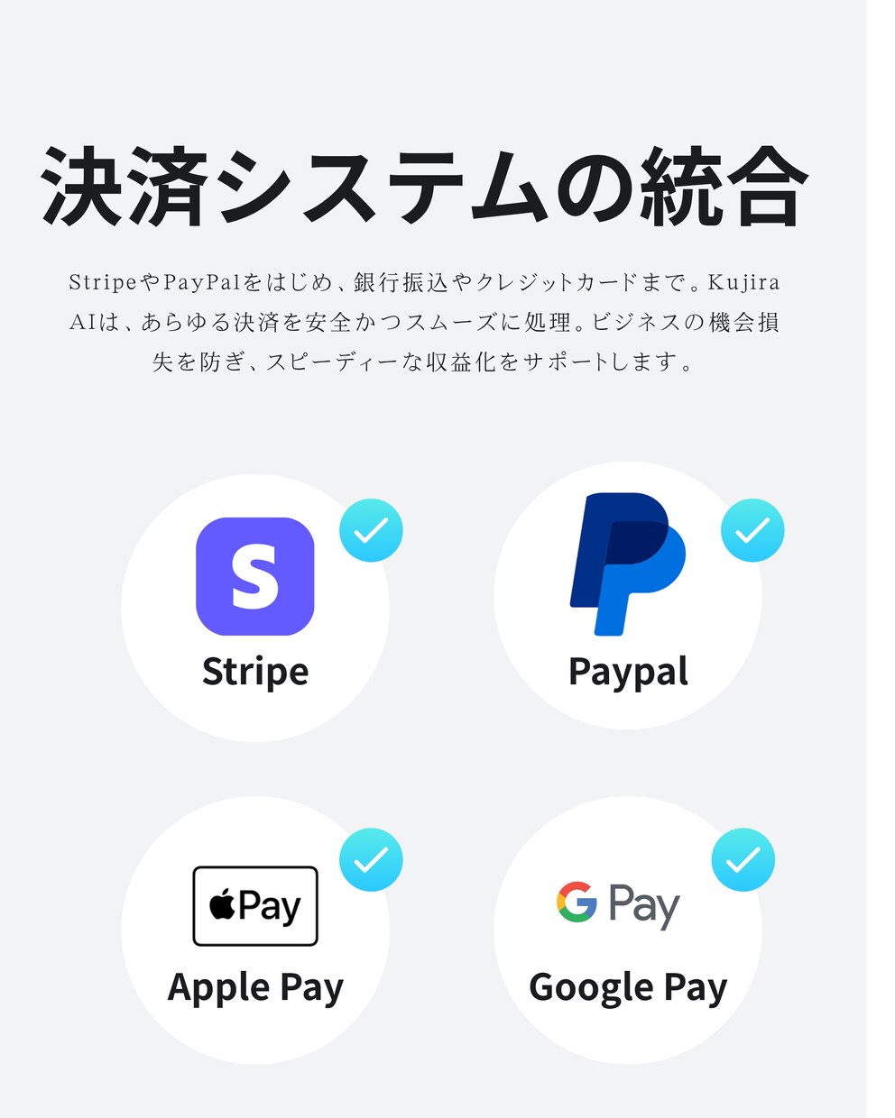 外注費300万円の生成AIサイトを5日で構築します （WEBシステム一式譲渡＋設置サポート） イメージ9