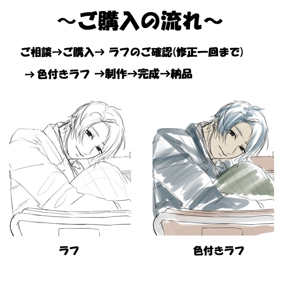 アイコン/夢絵描きます 短期間で完成させます！〜3月末まで限定受付〜 イメージ5