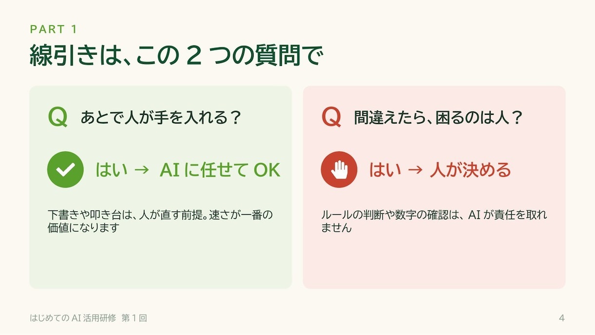 ChatGPTで毎日の作業を減らす使い方を作ります あなたの仕事に合う指示文と手順書を、コピペで使える形で イメージ3