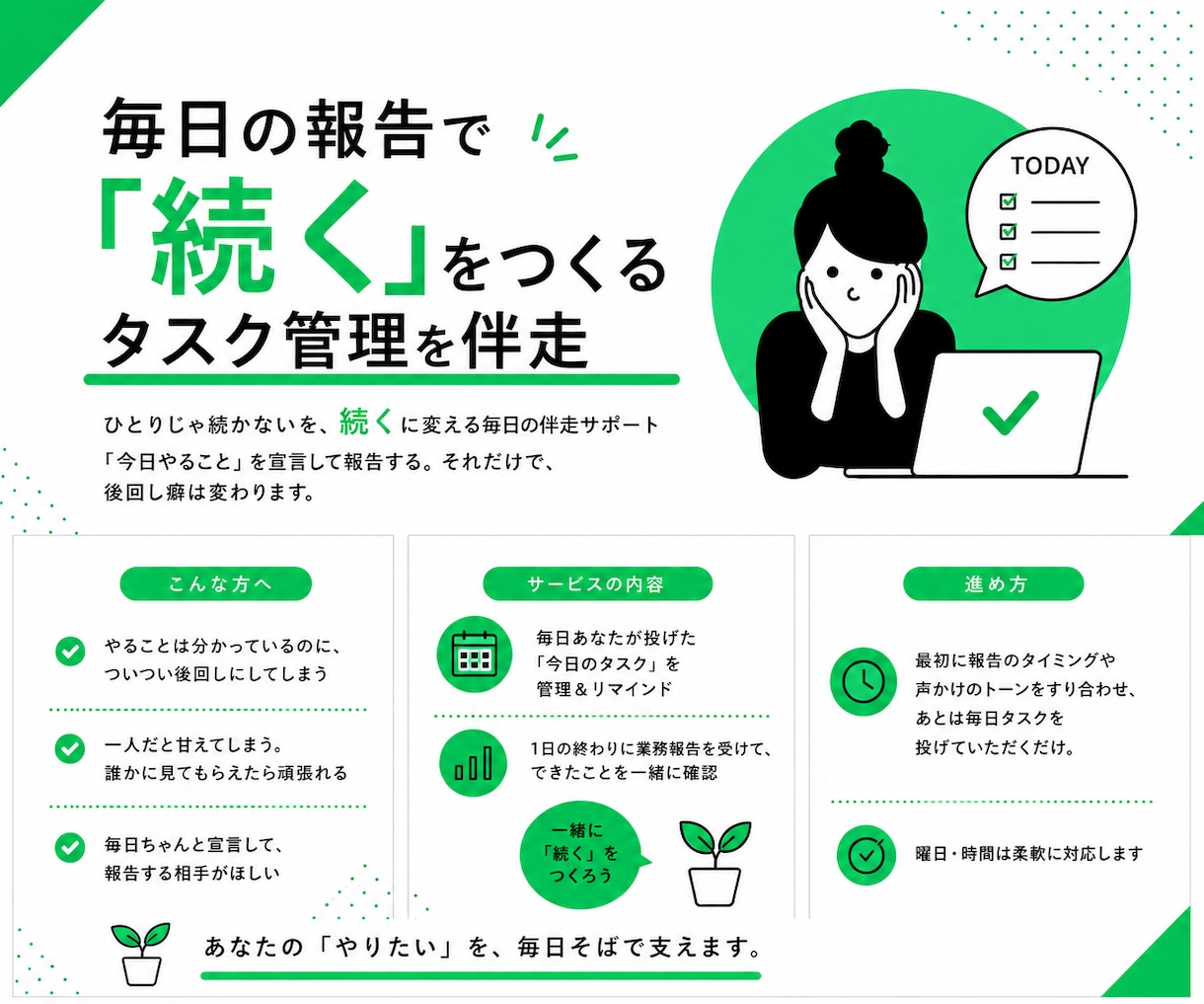 毎日の報告で「続く」をつくるタスク管理を伴走します ひとりじゃ続かないを、続くに変える毎日の伴走サポート イメージ1