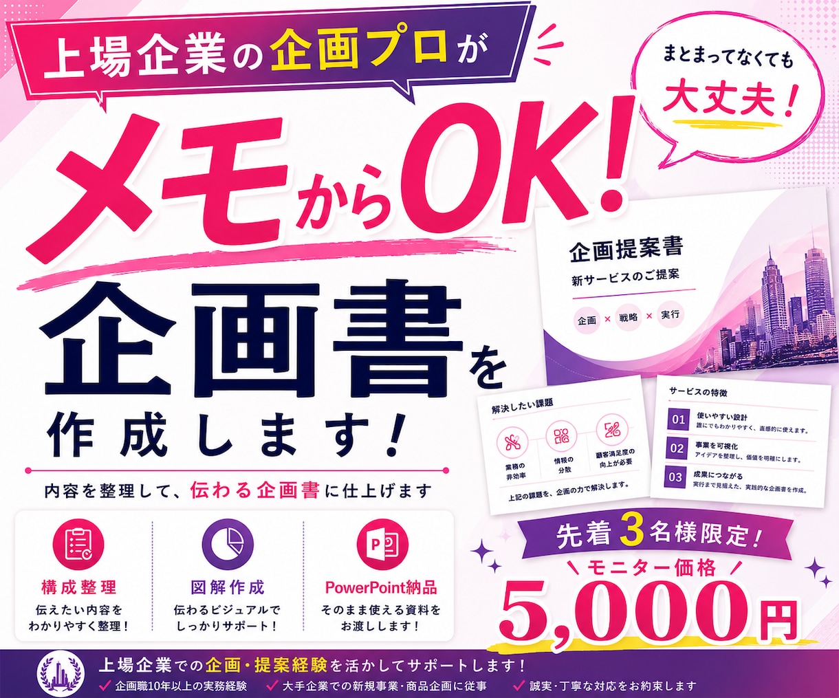 上場企業 企画のプロがメモから企画書作成します 5Pまで同価格/ラフテキスト・箇条書きからでもOK イメージ1