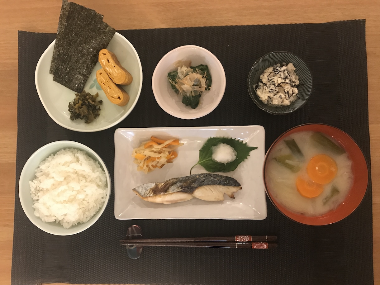 1か月間毎日お食事チェックいたします 代謝を下げず正しいダイエットを始めたい方へ イメージ4