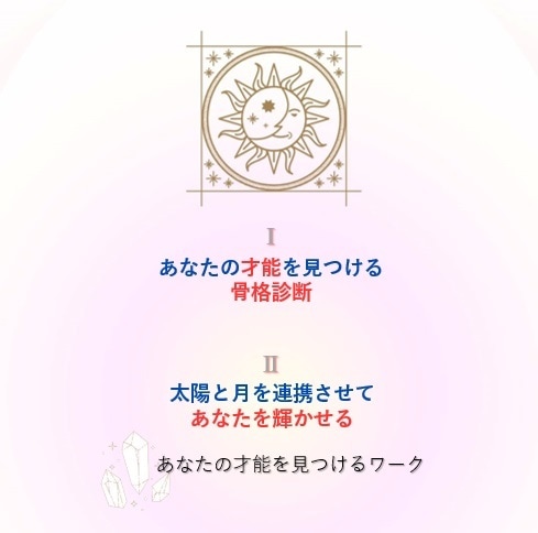 あなたの才能の活かし方｜星読みとワークで鑑定します 自分の才能と潜在的能力を知れば、人生はもっと軽やかになります イメージ1