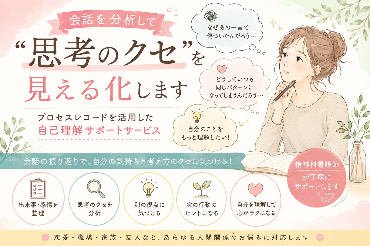 会話を分析して“思考のクセ”を見える化します プロセスレコードを活用し、自己理解を深めます イメージ1