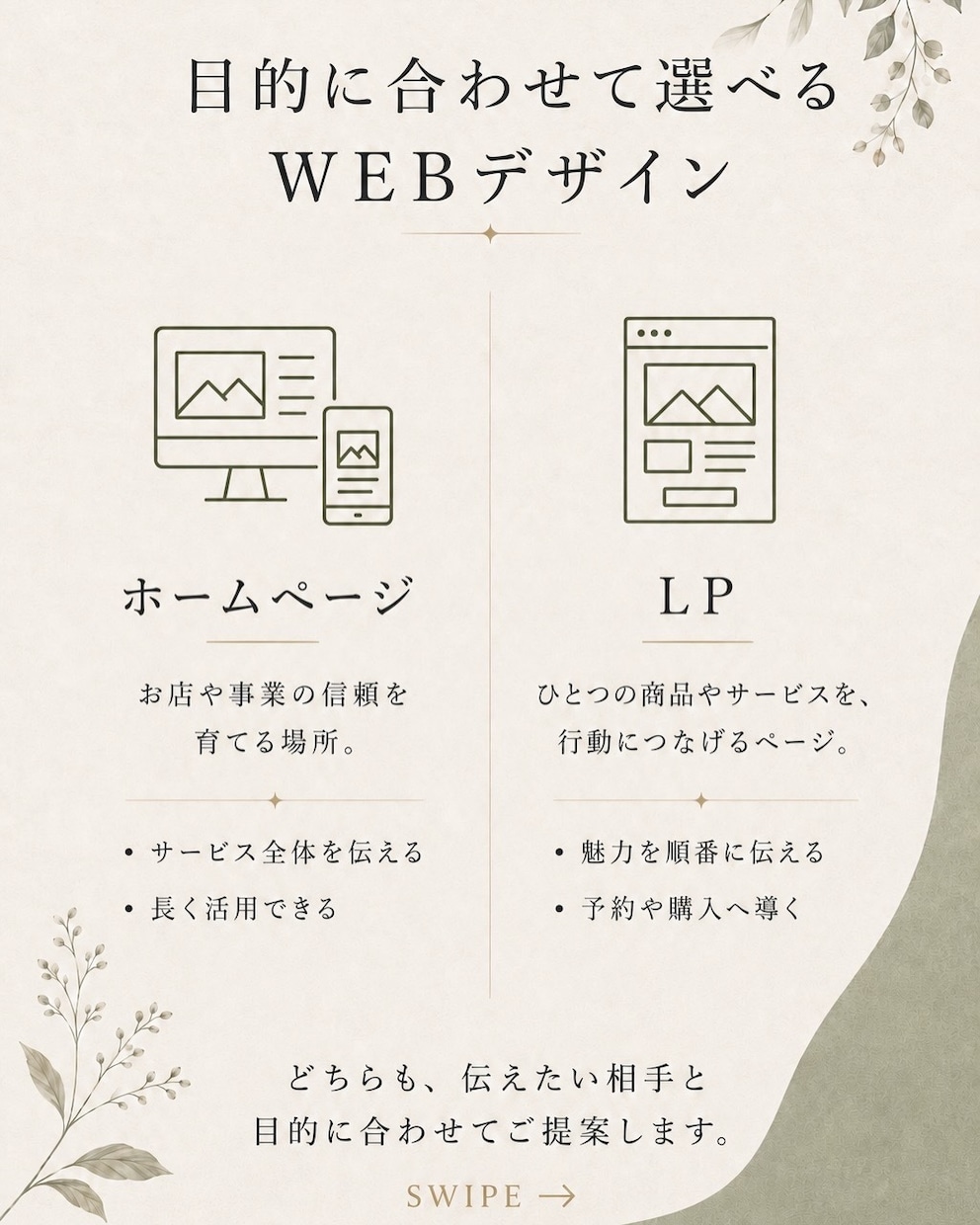 売れる動線を考えたLPを制作します 企画・文章・デザインまで一貫対応！初めての方も安心 イメージ3