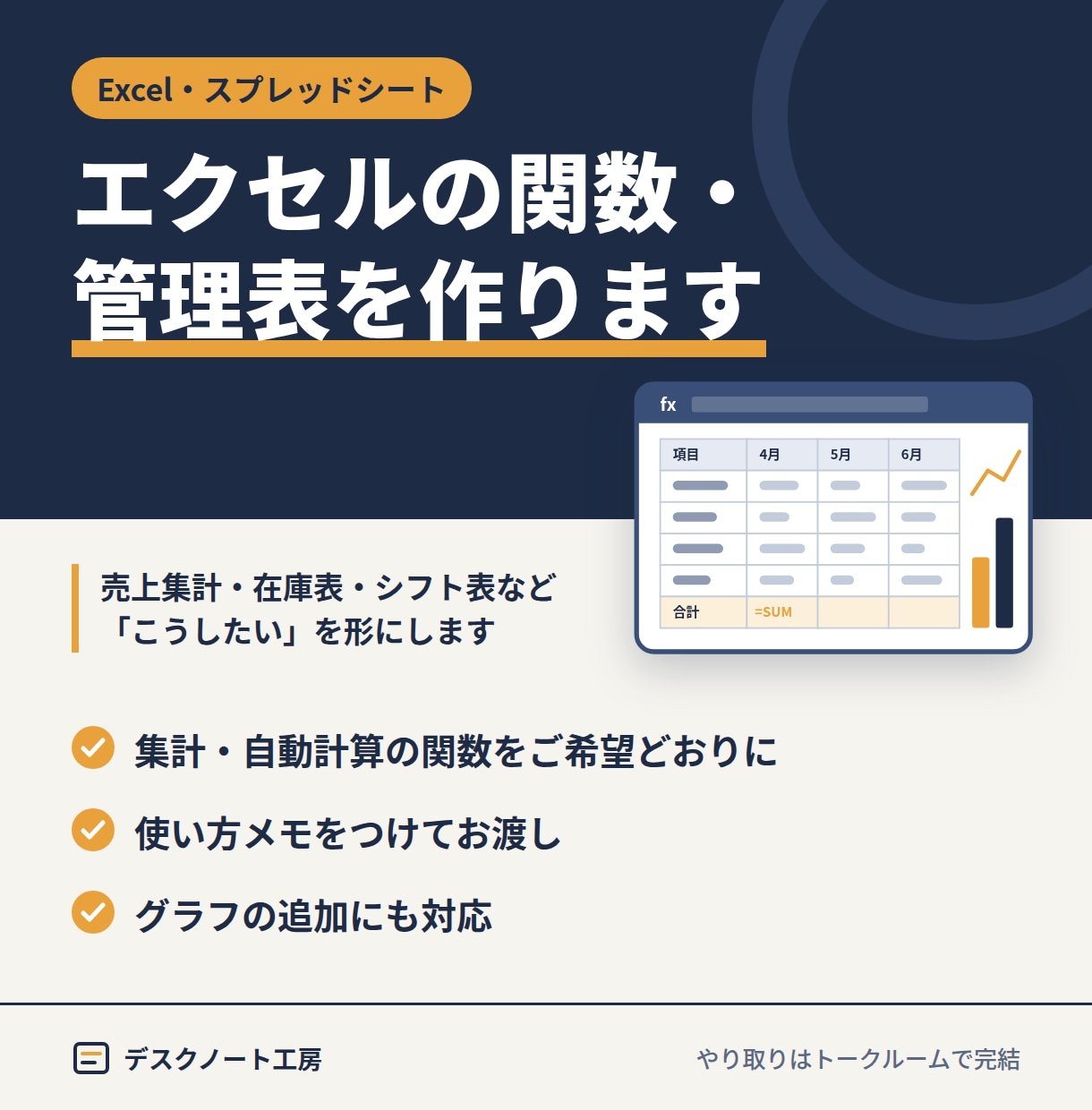 エクセルの関数・集計表・管理表を作ります 売上集計・在庫表・シフト表に｜使い方メモ付き イメージ1