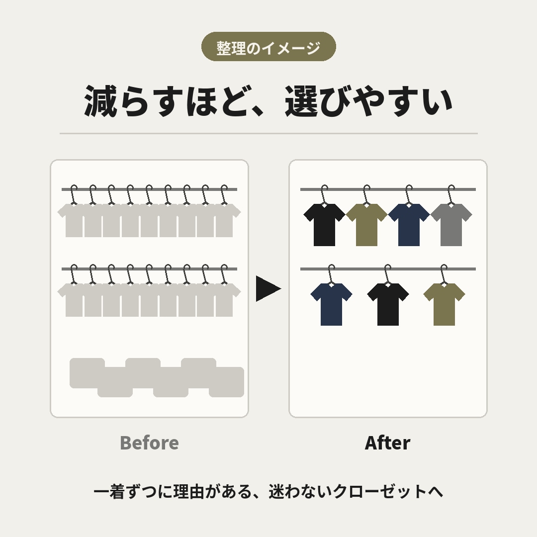 元アパレル店員がメンズのクローゼットを整理します 【モニター価格】20着で足りた私が、迷わない服選びを提案 イメージ5