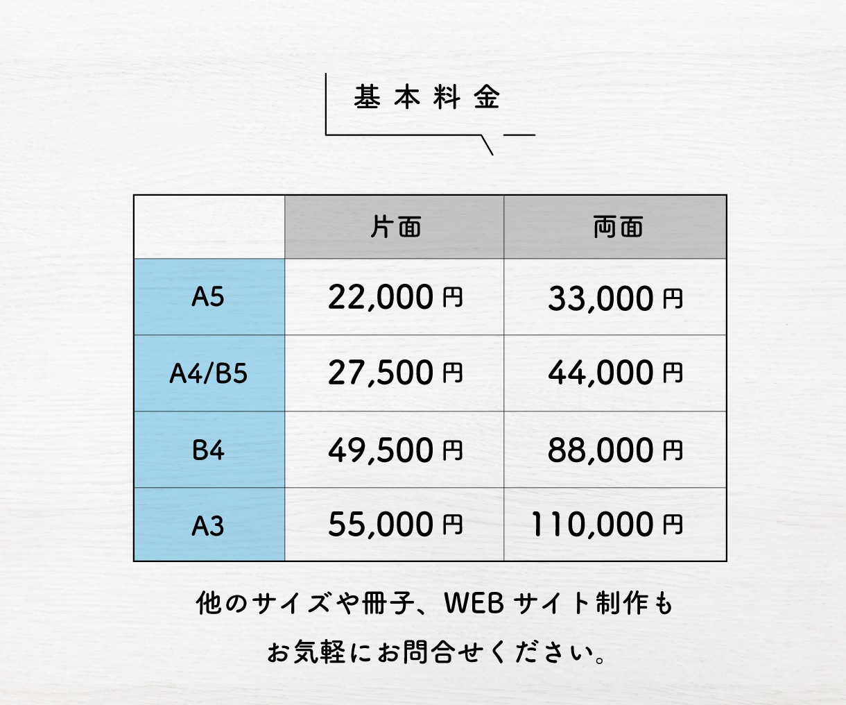 響く！チラシデザインを最短5日でお届けします リーピーター率78%※デザインなら3toneにお任せ！ イメージ5