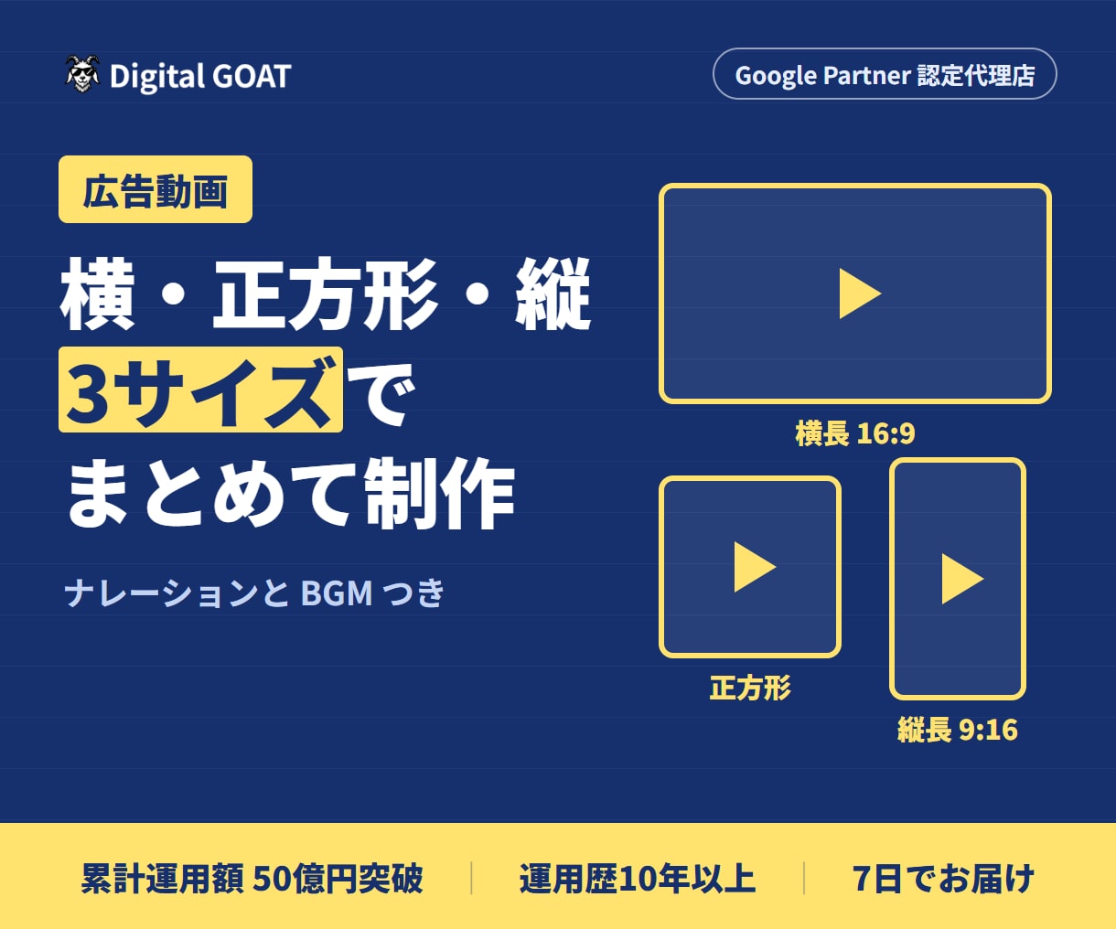 広告動画を横・正方形・縦の3サイズで作ります YouTube・P-MAX・インスタにそのまま使える イメージ1