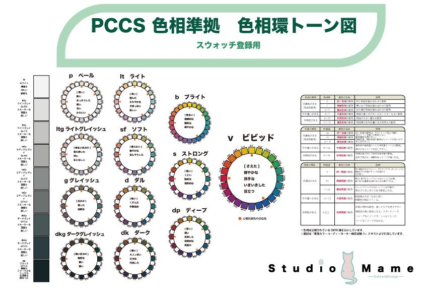 スウォッチ登録用PCCS色相Ai提供します PCCS色相を使いたい方にオススメ イメージ2