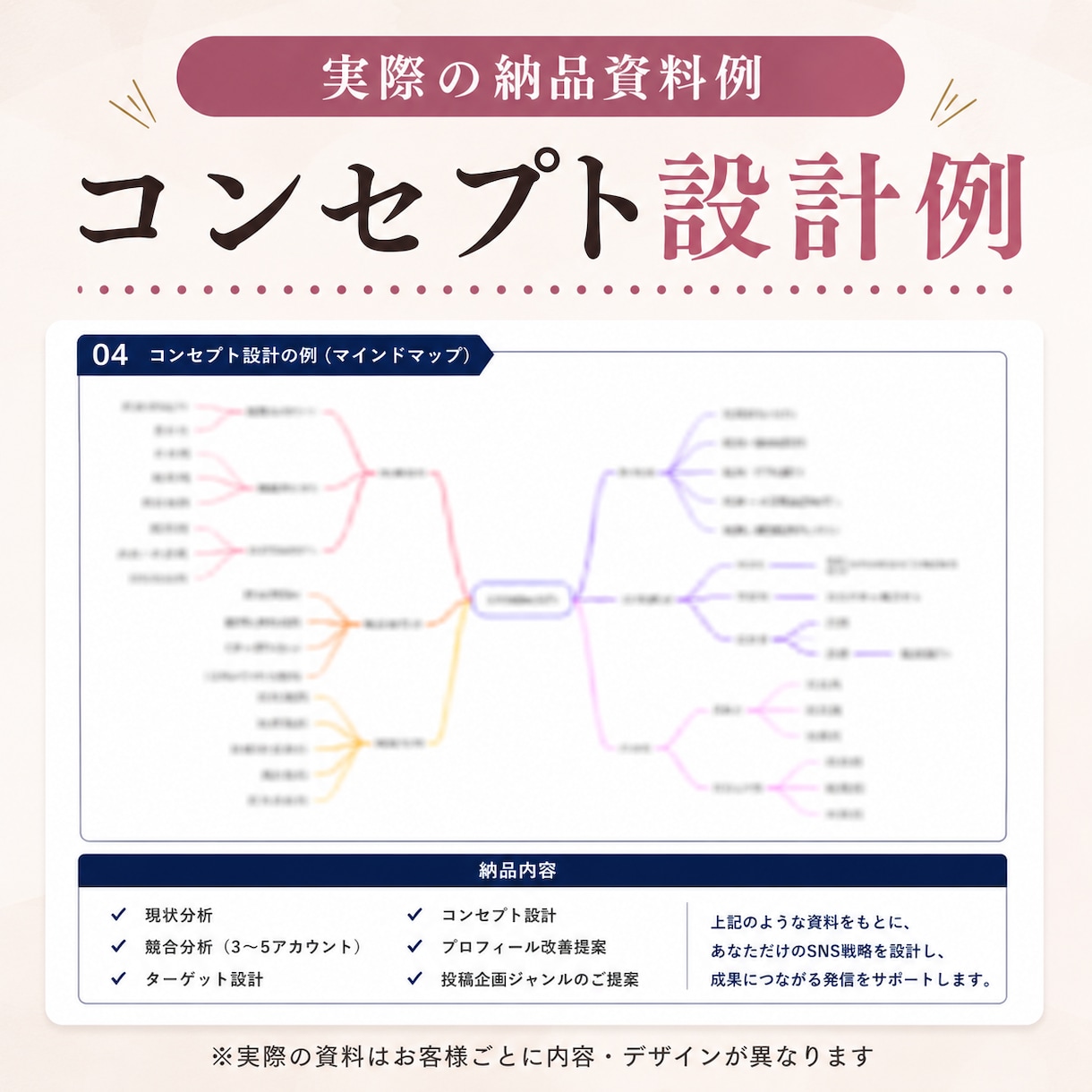 現役マーケターが手厚くインスタ戦略設計します 企業と発信者、両方の視点からSNSを分析します イメージ4
