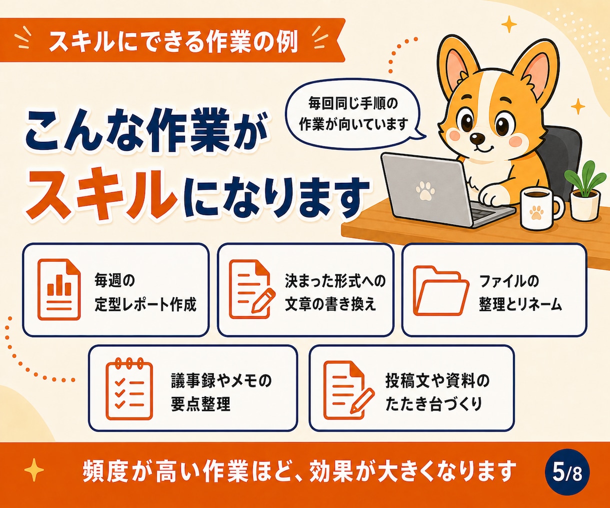 Claude Codeを自分専用に育てます 毎回書いている指示を、実務の作業ごとスキルにします イメージ6