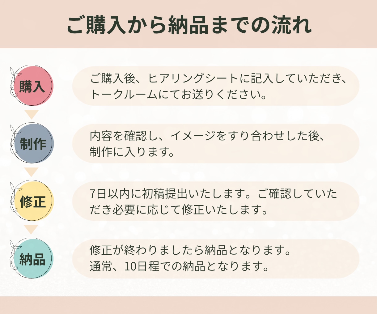クリックしたくなるリッチメニューを制作します おしゃれ＆シンプルなデザインで集客UPにつなげます！ イメージ2