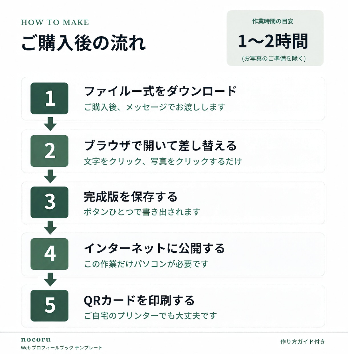 式後も開かれるWebプロフィールブックを届けます 【先着3名様モニター価格】席表・案内カード付き／直前修正OK イメージ9
