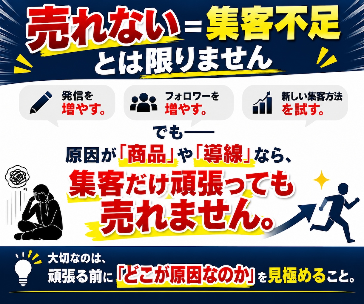 あなたの商品が売れない原因をプロが徹底診断します 商品？集客？もう迷わない！売上につながる次の一手を明確に イメージ3