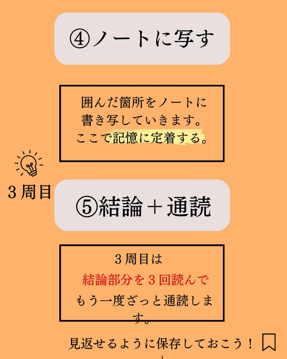 サムネ作ります YouTube10日で700人増加 イメージ8