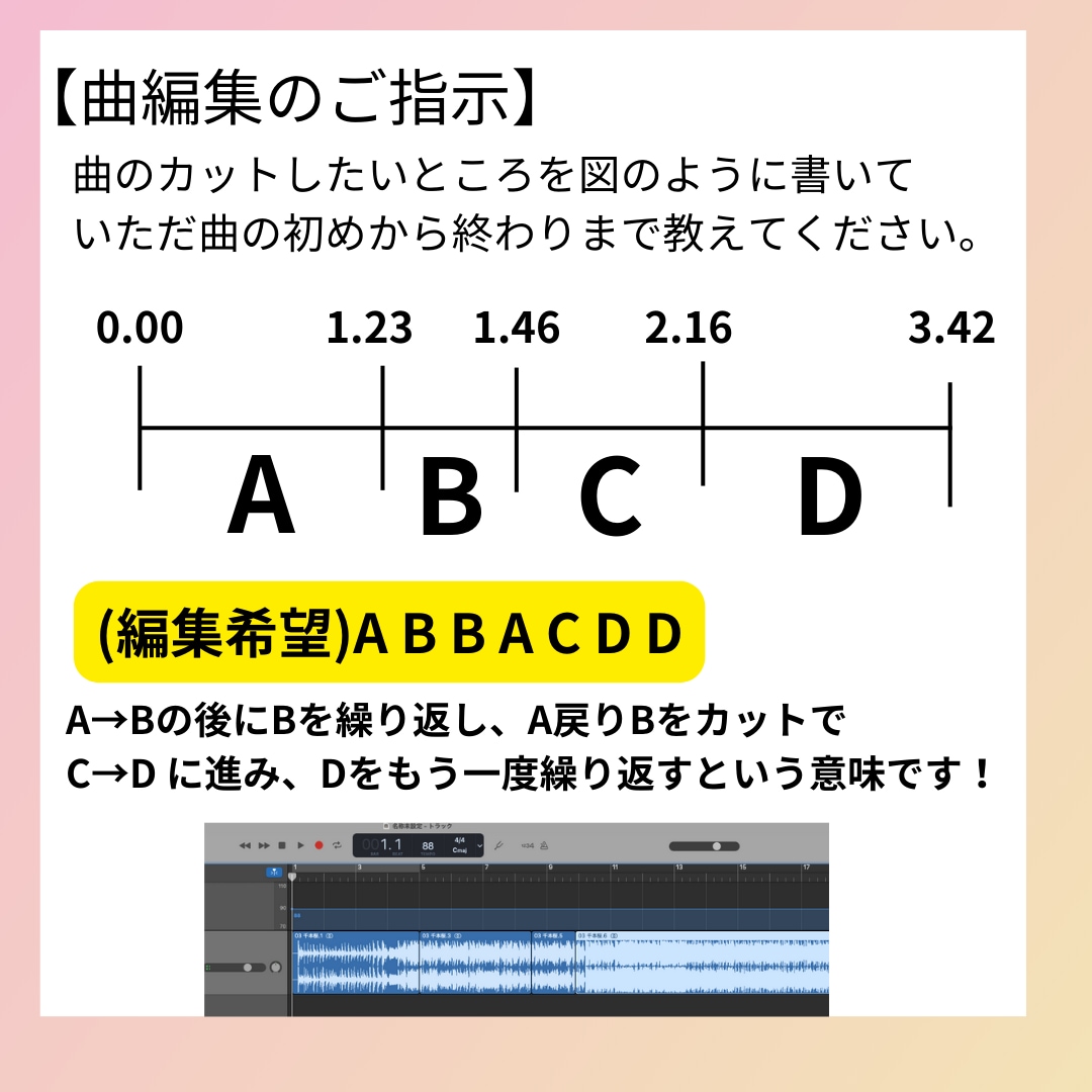 お遊戯会、発表会、運動会のBGMなど曲の編集します 子ども達の発表会使いたい曲で困っていませんか？ イメージ2