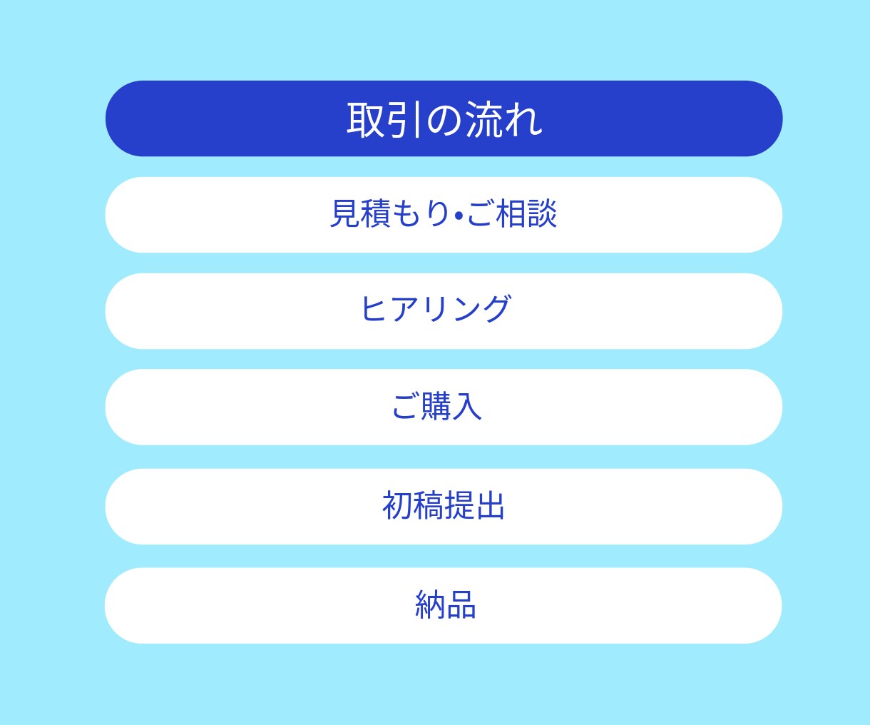 イベント・飲食店のチラシデザインを作成します 伝えたいを「分かりやすく」デザインします イメージ3