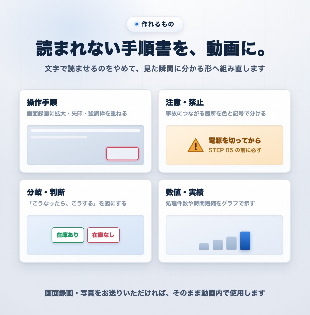 業務マニュアル動画・動画SOPを制作します 手順が変わっても作り直し不要｜打ち合わせなし・テキスト完結 イメージ6