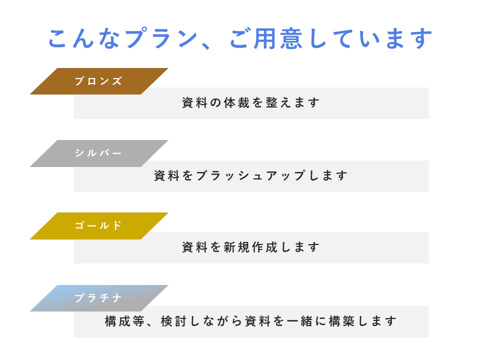 プレゼンで勝てる資料を作成代行します 他社とは一味違う、イマドキの「魅せる」資料を作りませんか イメージ7