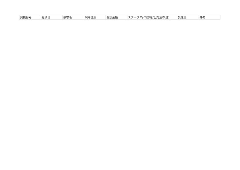 見積書自動作成スプレッドシート作成します 現場目線の見積システムで事務作業を1/6に短縮 イメージ5