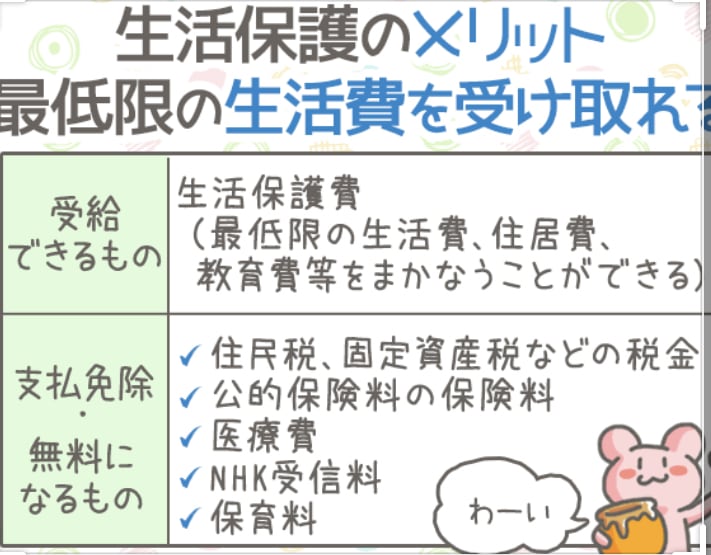 生活保護の申請の支援致します 生活保護は家族にバレずに申請出来ます！悩み解決！ イメージ1