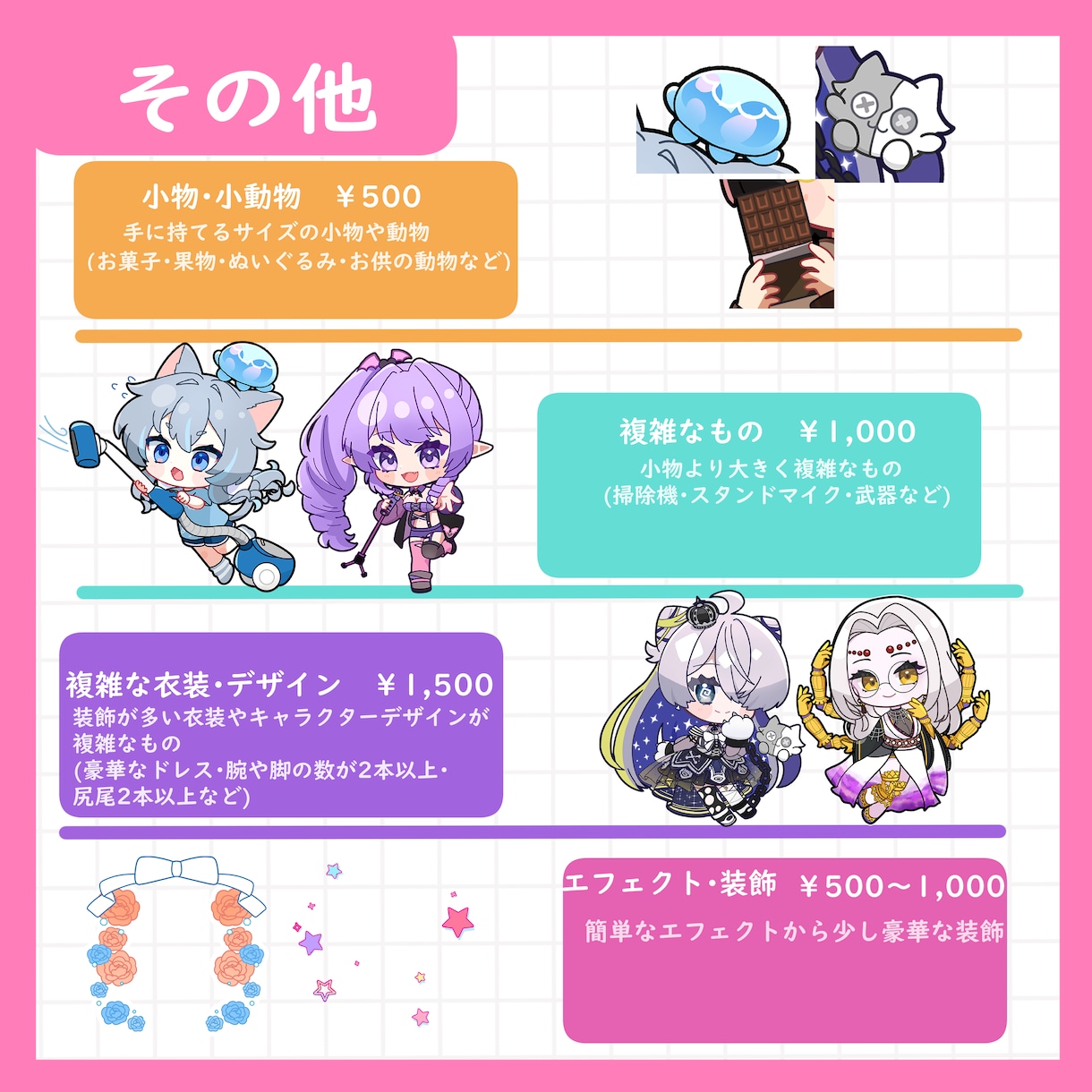 ポップで可愛いミニキャラ描きます 最短納品7日！幅広く使いやすい可愛いミニキャラです イメージ4