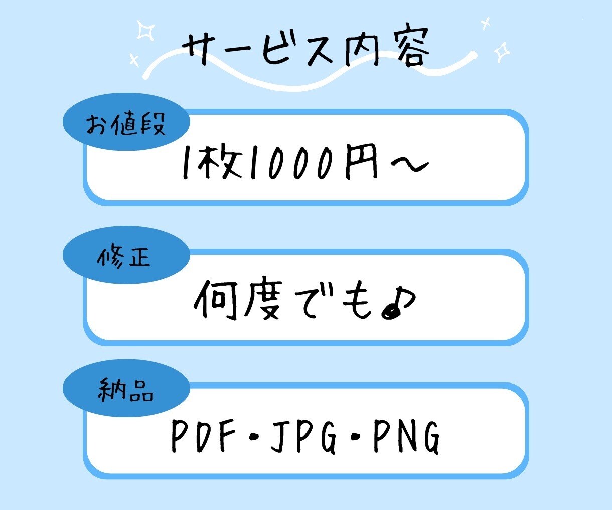 あっ！と目を引く投稿画像を制作します Canva/投稿画像を制作します♪修正無制限！ イメージ3