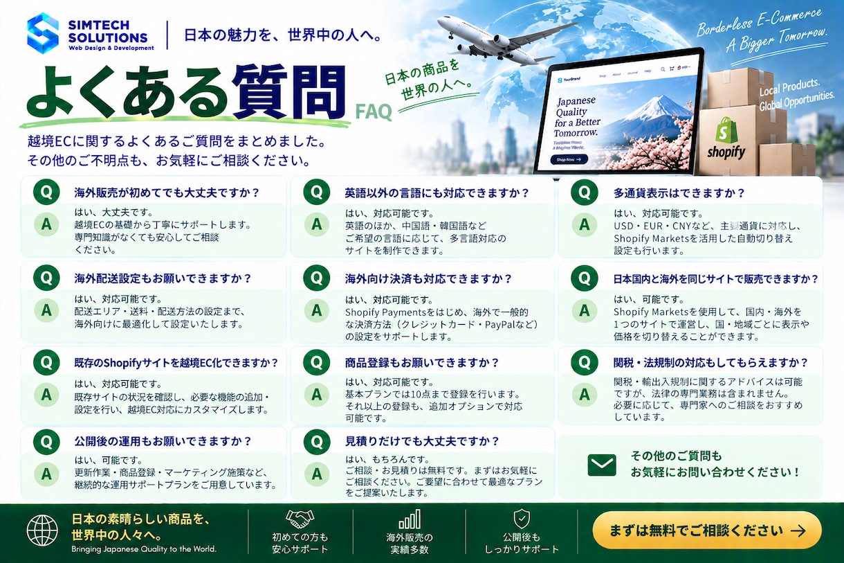 Shopifyで海外販売できる越境ECを構築します 多言語・多通貨・海外配送対応｜海外ECサイト企画～公開支援 イメージ9