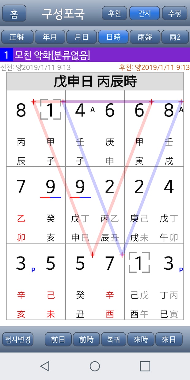 あなたに　今必要なアドバイスをお届けいたします ★雨が降るのを予測できれば、　あらかじめ傘を準備できる★ イメージ1