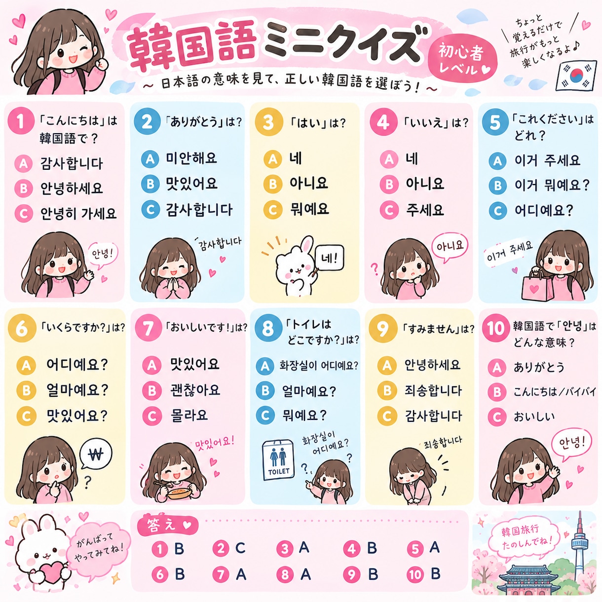 日本語⇆韓国語翻訳します ネイティブな文字に変えて違和感のない日本語⇆韓国語にします！ イメージ2
