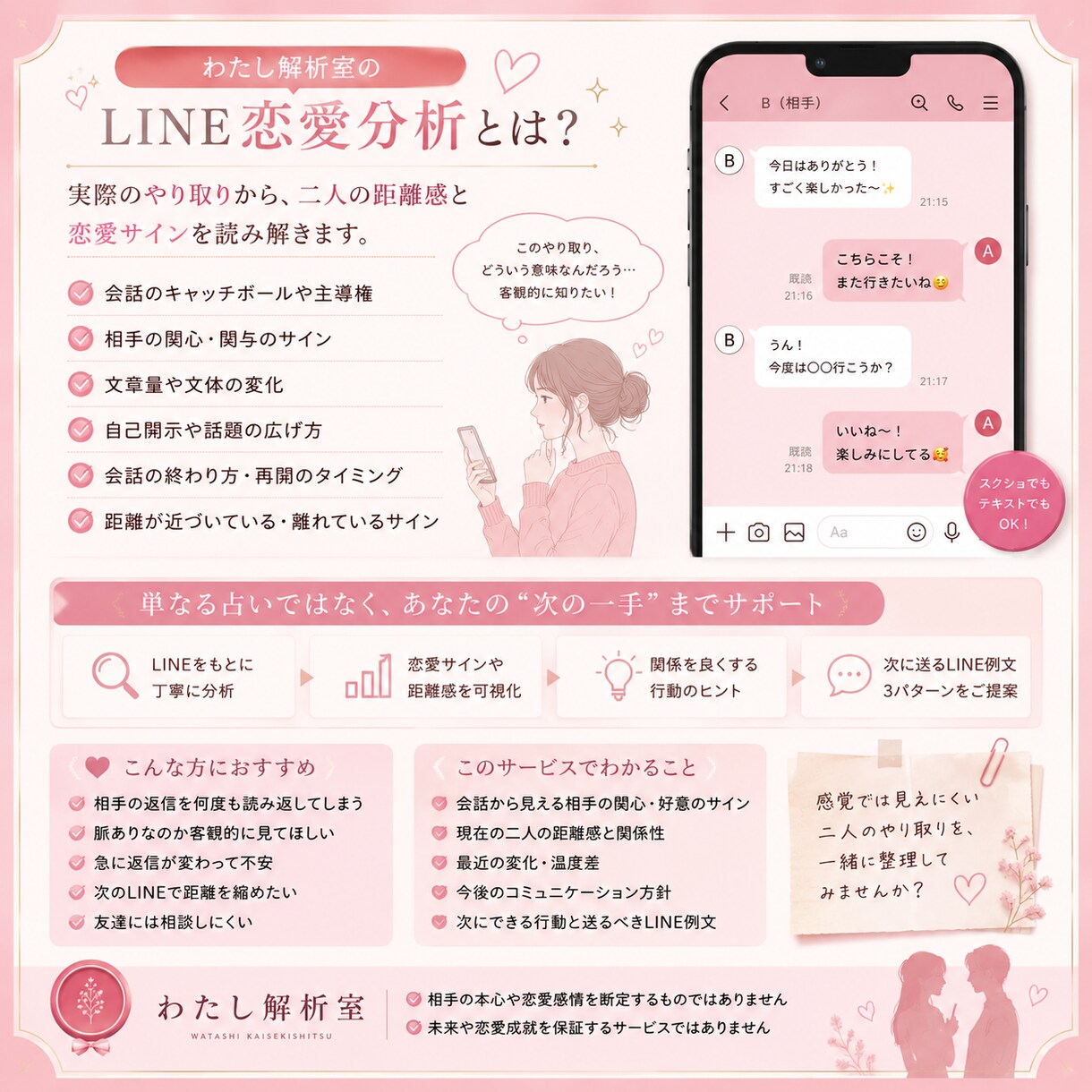 LINEから脈あり・二人の距離感を分析します 返信が遅くなった…脈なし？LINEの変化を分析 イメージ2