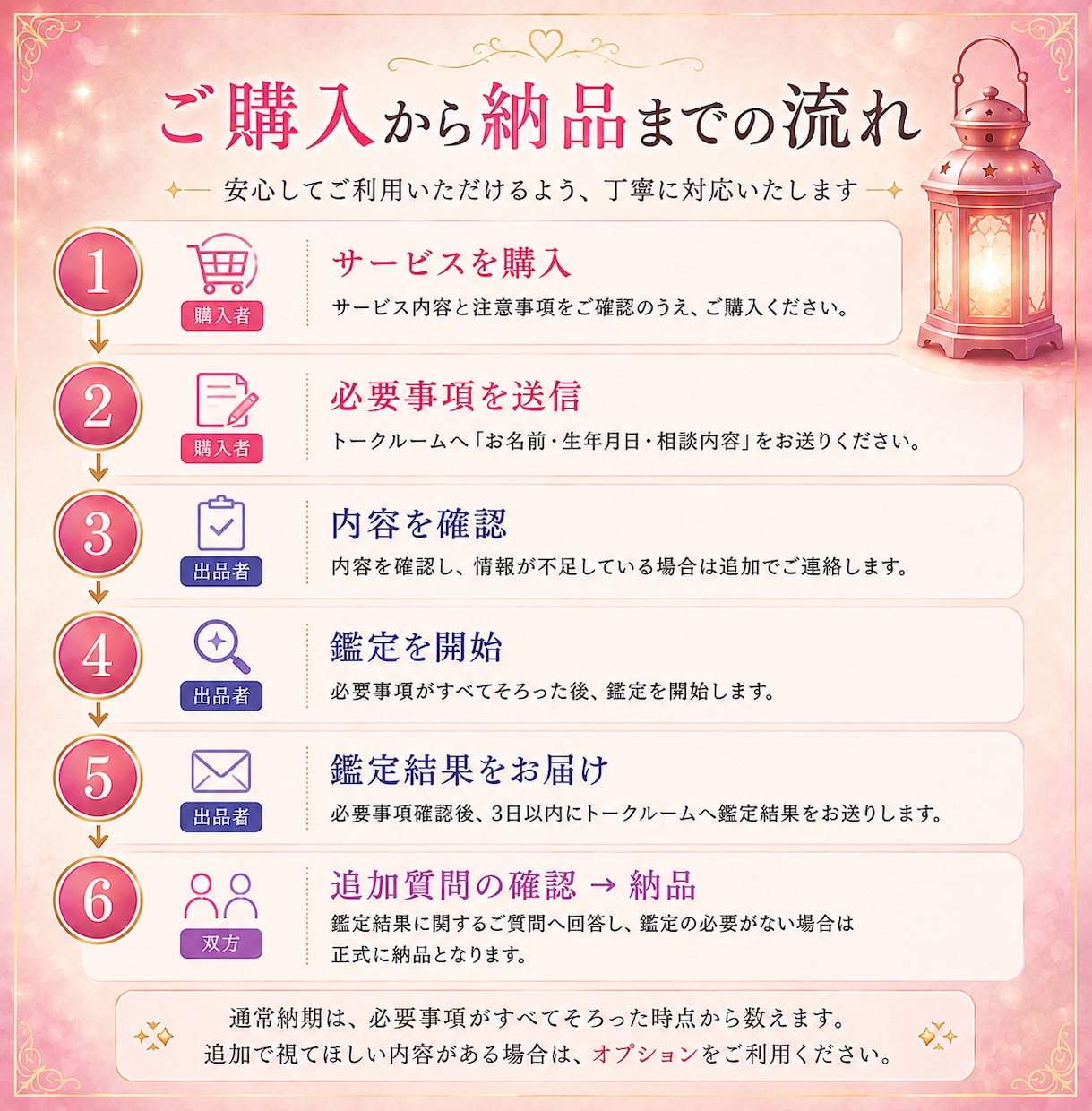 復縁│元彼の気持ちと、二人のこれからを読み解きます 別れてから連絡が減った彼の気持ちを、考え続けていませんか？ イメージ7