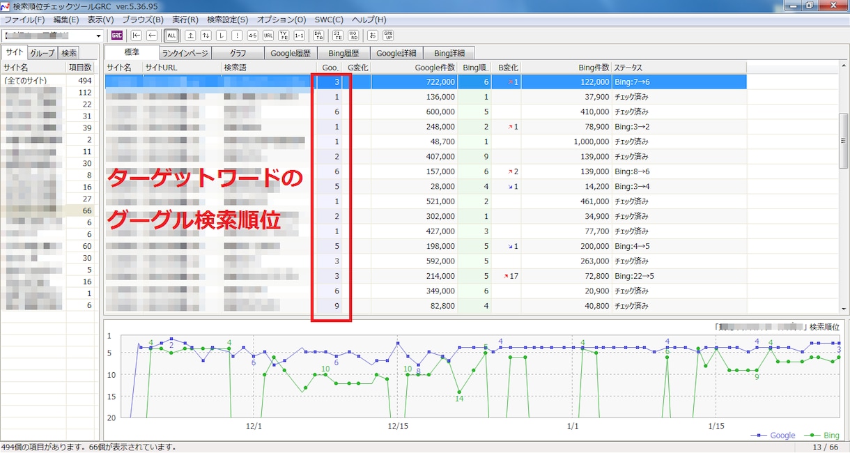 集客できるロングテールのキーワード選定を代行します SEOのプロ「サイト引越し屋さん」に全てのリサーチをお任せ！ イメージ3
