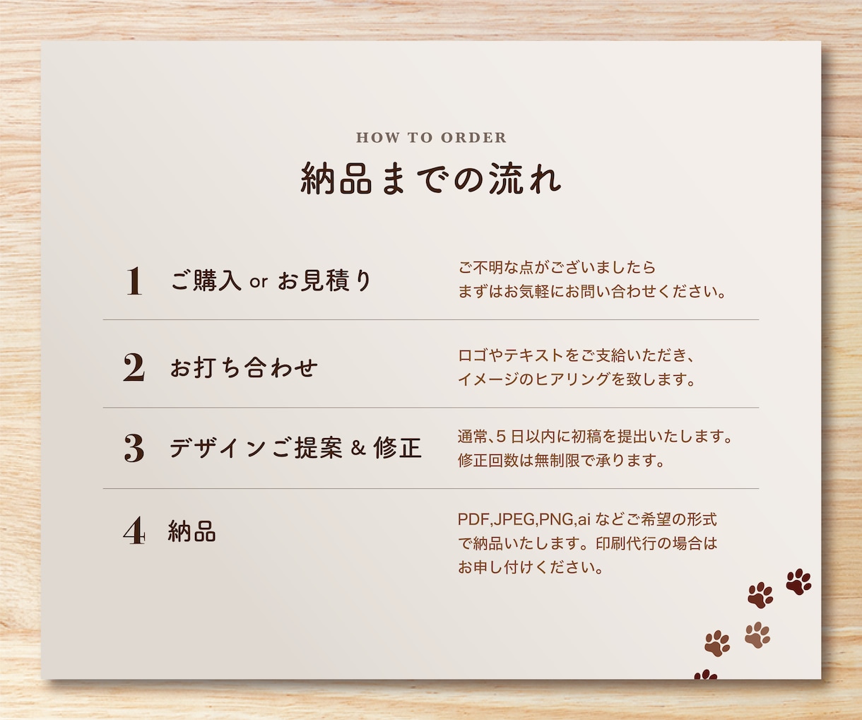 美容・健康業界に強い！チラシのデザイン制作します 伝わる・惹きつけるチラシを現役デザイナーが制作します！ イメージ2