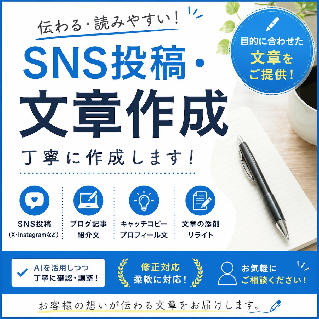 SNS投稿文を丁寧に作成し読みやすい文を作成します 目的に合わせかつ読みやすい文章を丁寧に作成します イメージ1