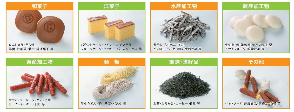 その食品に合う鮮度保持剤を選定いたします シリカゲル？脱酸素剤？どれを使えば良いかわからない方へ イメージ6